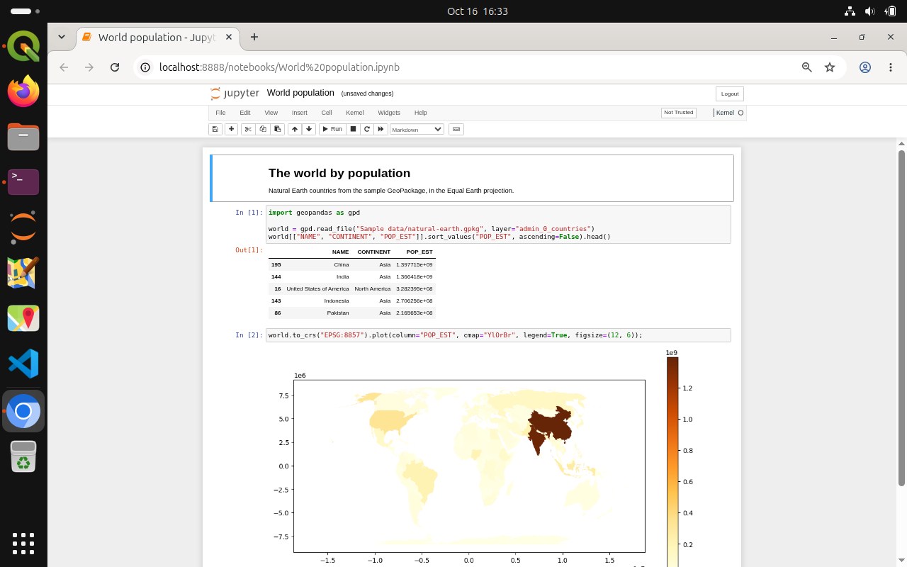 Jupyter Notebook in Chromium on the Tiki Head desktop: GeoPandas reads the sample countries, a table lists the five most populous, and a map of the world in the Equal Earth projection shades each country by population, darkest for China and India.